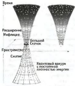 Новейший путеводитель по времени. Ч. 1